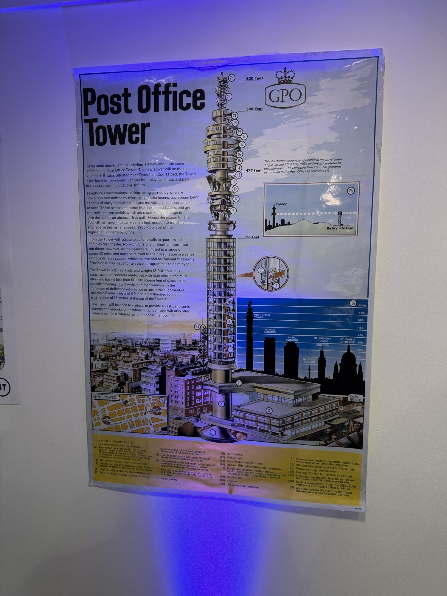 塔內介紹 Post Office Tower 歷史的展示。